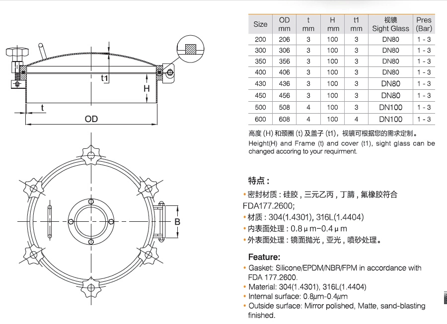 Stainless Steel Sanitary Manhole Cover