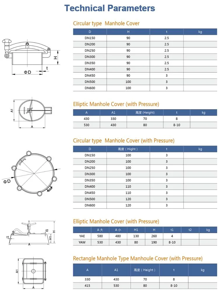 Best Price 150mm Food Grade Stainless Steel SS304 SS316L Sanitary Hatches Tank Manhole Cover Non Pressure Small Round Handholes