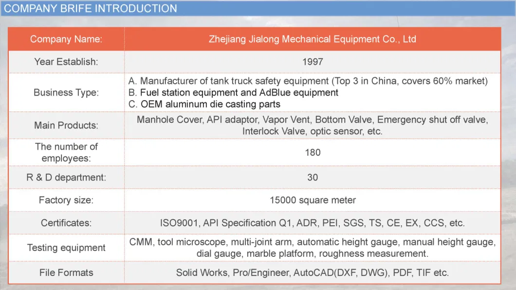 Factory Aluminum Alloy Tank Truck Equipment Manhole Cover